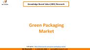 Global Green Packaging Market Growth