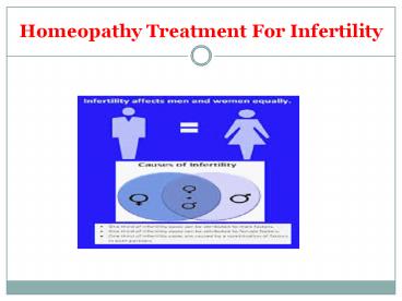 homeopathy treatment for infertility