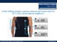 Smart Clothing Market to reach $4bn by 2024 PowerPoint PPT Presentation
