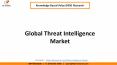 Global Threat Intelligence Market PowerPoint PPT Presentation
