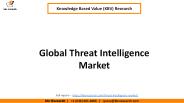 Global Threat Intelligence Market