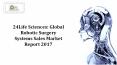 Global Robotic Surgery Systems Sales Market Report 2017 PowerPoint PPT Presentation