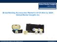 Global Breastfeeding Accessories Market to exceed $1.4 Bn by 2024 PowerPoint PPT Presentation