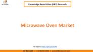 Microwave Oven Market Market Competition