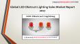 Global LED Obstruct Lighting Sales Market Report 2017 PowerPoint PPT Presentation