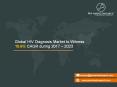HIV Diagnosis Market Size, Share, Development, Growth and Demand Forecast to 2023 PowerPoint PPT Presentation