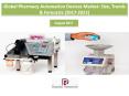 Global Pharmacy Automation Devices Market: Size, Trends & Forecasts (2017-2021) PowerPoint PPT Presentation