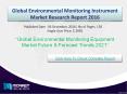 Future Market Trends of Global Environmental Monitoring Instrument Market 2016 PowerPoint PPT Presentation