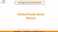 Ready Meals Market Share PowerPoint PPT Presentation