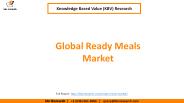 Ready Meals Market Share