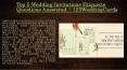 Top 5 Wedding Invitations Etiquette Questions Answered - 123WeddingCards PowerPoint PPT Presentation