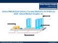 Middle East District Cooling Market to exceed 17 Million RT by 2024 PowerPoint PPT Presentation