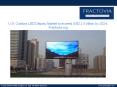 Global Outdoor LED Display Market to hit $22.4bn by 2024 PowerPoint PPT Presentation