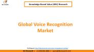 Global Voice Recognition Market