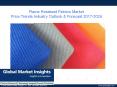 Flame Resistant Fabrics Market Detailed methodology, scope, assumptions and data sources between 2017 – 2024 PowerPoint PPT Presentation