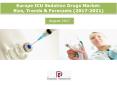 European ICU Sedation Drugs Market: Size, Trends & Forecasts (2017-2021) PowerPoint PPT Presentation