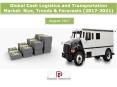 Global Cash Logistics and Transportation Market: Size, Trends & Forecasts (2017-2021) PowerPoint PPT Presentation