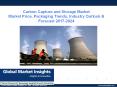 Carbon Capture And Storage Market trends research and projections for 2017 – 2024 PowerPoint PPT Presentation
