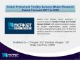 Global Printed and Flexible Sensors Market Research Report Forecast 2017 to 2022 PowerPoint PPT Presentation