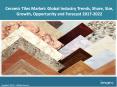 Ceramic Tiles Market Trends, Share, Size and Forecast 2017-2022 PowerPoint PPT Presentation