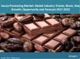 Cocoa Processing Market Trends, Share, Size and Forecast 2017-2022 PowerPoint PPT Presentation