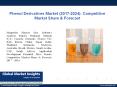 PPT for Phenol Derivatives Market Research Update, 2017 - 202 PowerPoint PPT Presentation