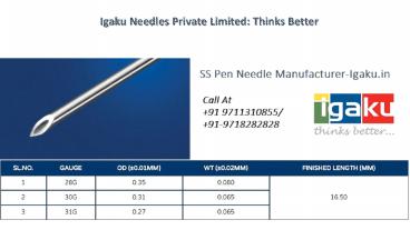 IGAKU-SS Pen Needle Manufacturer
