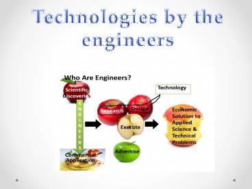 latest technologies by the engineers