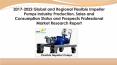 2017-2022 Global and Regional Flexible Impeller Pumps Industry Production, Sales and Consumption Status and Prospects Professional Market Research Report PowerPoint PPT Presentation