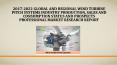 2017-2022 Global and Regional Wind Turbine Pitch Systems Industry Production, Sales and Consumption Status and Prospects Professional Market Research Report PowerPoint PPT Presentation