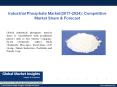 PPT for Industrial Phosphate Market, 2017 - 2024 PowerPoint PPT Presentation