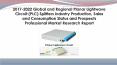2017-2022 Global and Regional Planar Lightwave Circuit (PLC) Splitters Industry Production, Sales and Consumption Status and Prospects Professional Market Research Report PowerPoint PPT Presentation