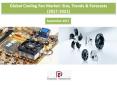 Global Cooling Fan Market: Size, Trends & Forecasts (2017-2021) PowerPoint PPT Presentation