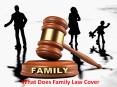What Does Family Law Cover? PowerPoint PPT Presentation