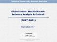Global Animal Health Market: Industry Analysis & Outlook (2017-2021) PowerPoint PPT Presentation