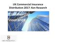 UK Commercial Insurance Research Report, UK Commercial Insurance Market Size - Ken Research PowerPoint PPT Presentation