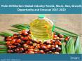Palm Oil Market Share, Size, Trends and Forecast 2017-2022 PowerPoint PPT Presentation