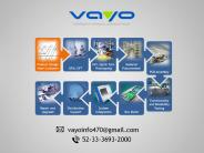 Vayo Company is a intelligent NPI software solutions provides