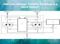 Save Money by Choosing Low Voltage Transfer Switches PowerPoint PPT Presentation
