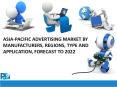 Asia-Pacific Advertising Market Size and Key Trends in Terms of Volume and Value 2017-2022 PowerPoint PPT Presentation