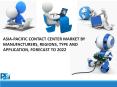 Asia-Pacific Contact Center Market - Industry Size, Share, Analysis and Trading Growth to 2022 PowerPoint PPT Presentation