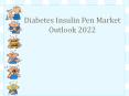 Diabetes Insulin Pen Market Outlook 2022 PowerPoint PPT Presentation