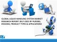 Global Liquid Handling System Market: 2017 Trend, Demand Analysis & Industry Growth Forecast Report 2022 PowerPoint PPT Presentation
