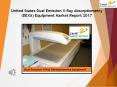 United States Dual Emission X-Ray Absorptiometry (DEXA) Equipment Market Report 2017 PowerPoint PPT Presentation