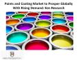 Paints and Coating Market to Prosper Globally With Rising Demand: Ken Research PowerPoint PPT Presentation