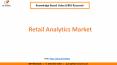 Retail Analytics Market Analysis PowerPoint PPT Presentation