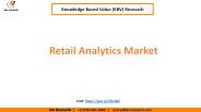 Retail Analytics Market Analysis