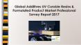 Global Additives UV Curable Resins & Formulated Product Market Professional Survey Report 2017 PowerPoint PPT Presentation