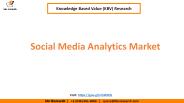 Social Media Analytics Market