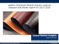 Leather chemicals market drivers of growth analyzed in a new research report PowerPoint PPT Presentation
